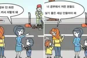 작가의 뇌구조가 궁금한 상황