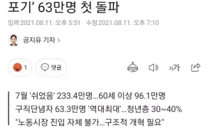 233만명 그냥 쉰다.. 역대 최대 수치