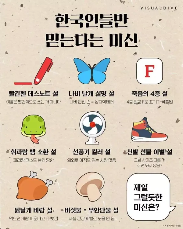 한국 사람만 믿는 미신들