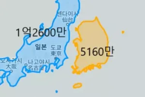 우리나라 인구 밀도 체감 비교