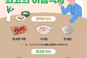 최고와 최악의 아침 식사는?