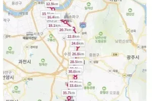 체감하기 쉬운 마라톤 42.195km 거리