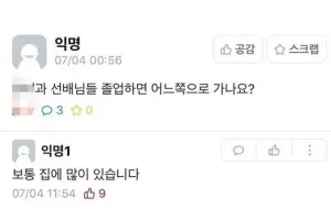 요즘 대학 졸업생들의 진로