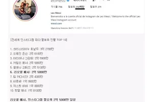 인스타그램 팔로워 가장 많은 사람 TOP 10