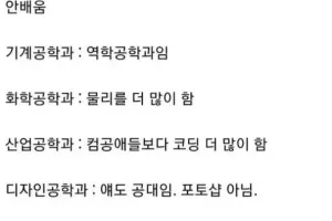 대학교 학과의 통수