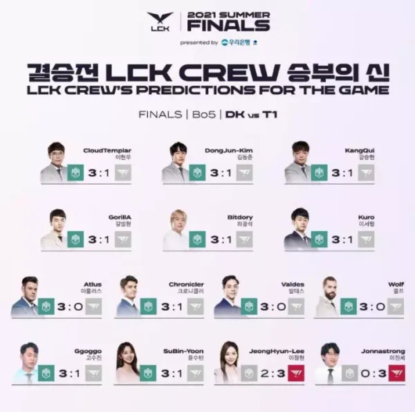 LCK 승부의 신 결승편에서 갈린 픽!!