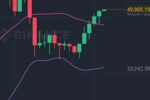 비트 코인에 물렸던 넥슨의 근황