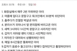 편의점 점주가 알바한테 겪은 황당한 일