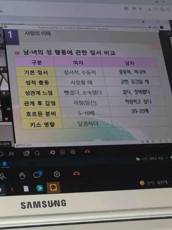 여고생 성교육 중 일부