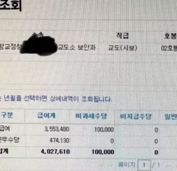 공개된 교도관 급여