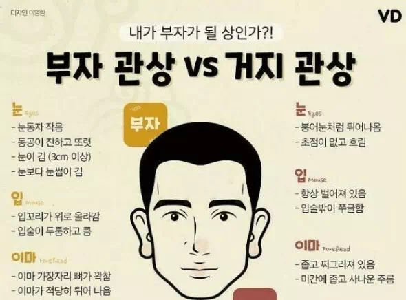 내가 부자가 될 상인가?!