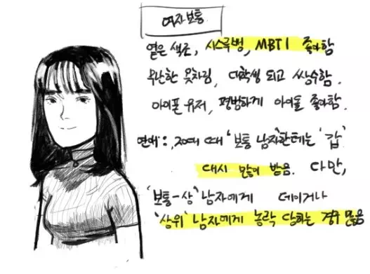 팩트로 정리한 20~30대 남녀 외모 특징