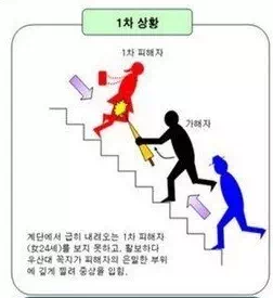 소름끼치는 지하철 우산 사고