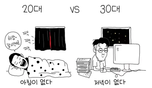 20대 VS 30대