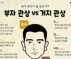 내가 부자가 될 상인가?!