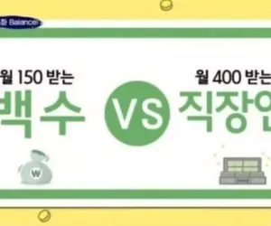 월 150 받는 백수 vs 월 400 받는 직장인