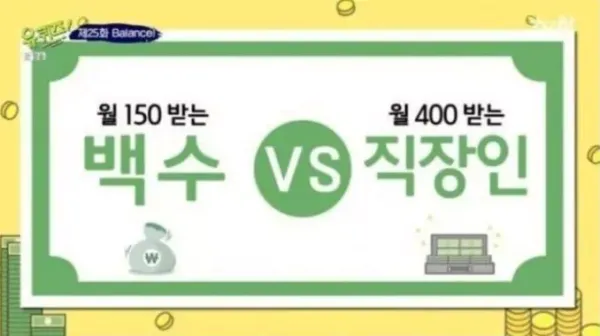 월 150 받는 백수 vs 월 400 받는 직장인