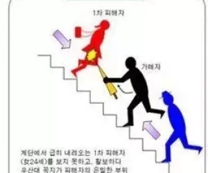 소름끼치는 지하철 우산 사고