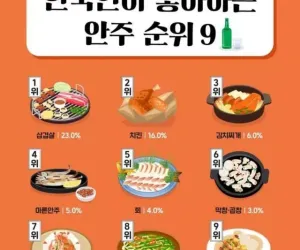 소주 안주 BEST 9