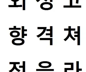 외향적, 내향적